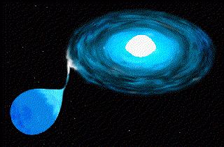 [binary system Roche lobe plot]