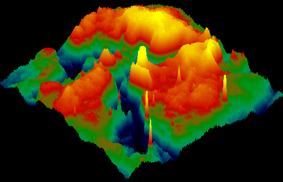 [IMAGE: 3D surface
plot]